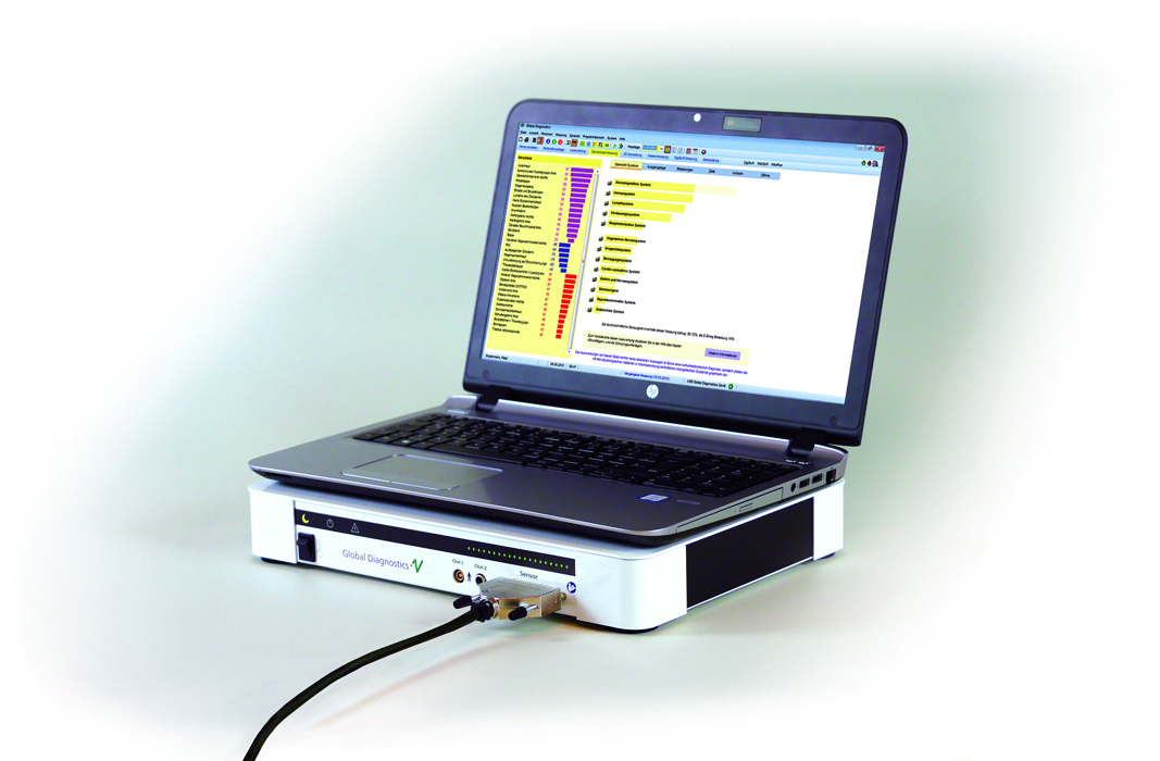 Vitalfeldtherapie Behandlung von Long-Covid und Post-Covid